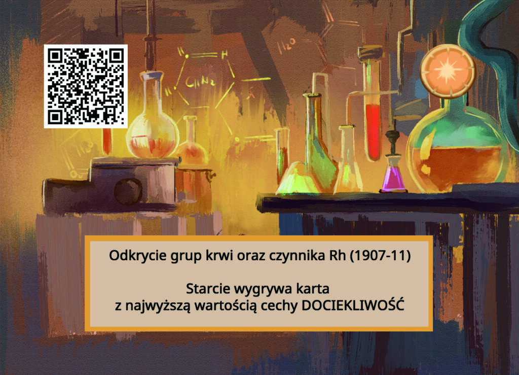 Odkrycie grup krwi z czynnikiem RH