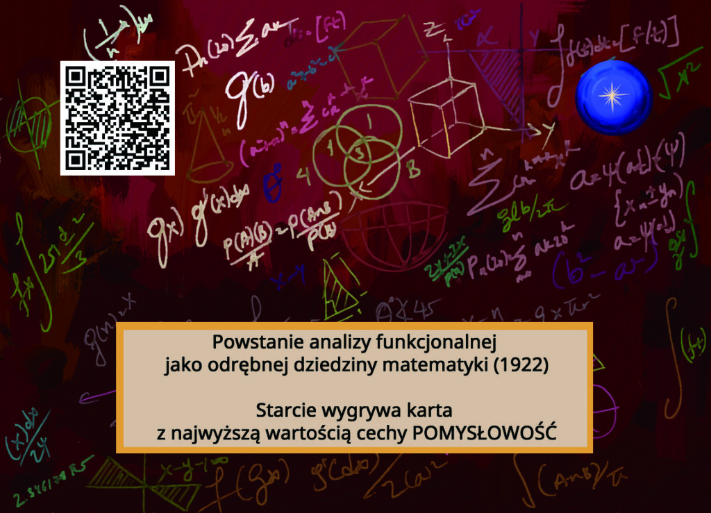 Powstanie analizy funkcjonalnej jako odrębnej dziedziny matematyki