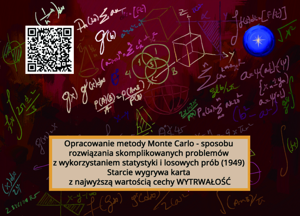 Opracowanie metody Monte Carlo